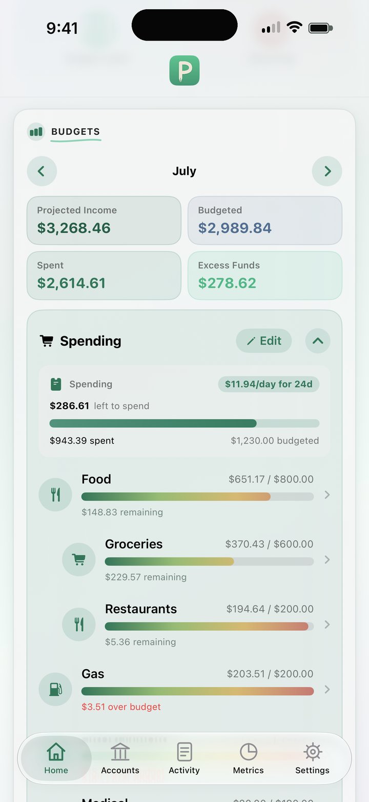 Pennra Budgets screen